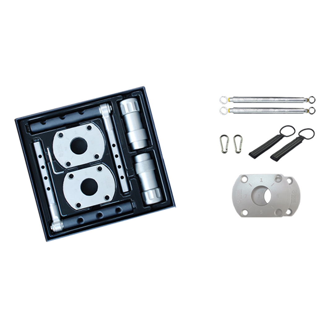 F2 System