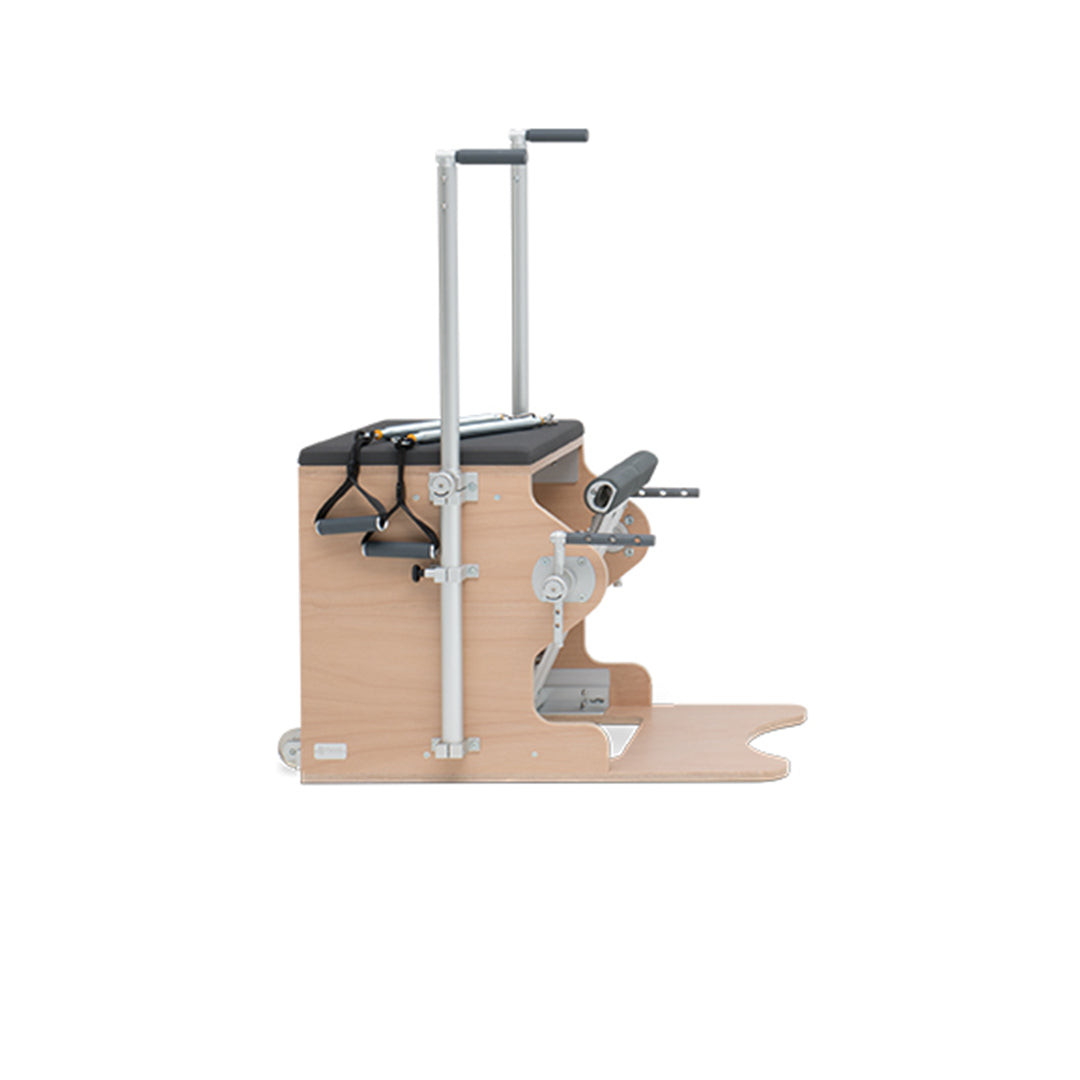 F2 System